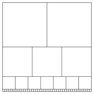 Sylvesters sequence Integer sequence in number theory