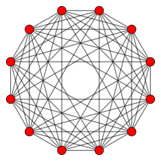 <span class="mw-page-title-main">6-orthoplex</span>