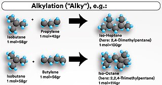 <span class="mw-page-title-main">Alkylation unit</span>