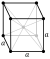 Body-centered cubic crystal structure for vanadium