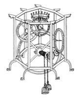 Astronomische Uhr von Dondi, 1344: Astrarium