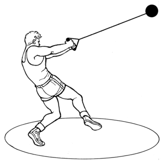 <span class="mw-page-title-main">Hammer throw</span> Throwing event in track and field competitions