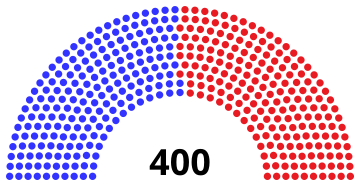 New Hampshire House of Representatives 2022