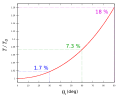 Vorschaubild der Version vom 20:54, 16. Apr. 2007