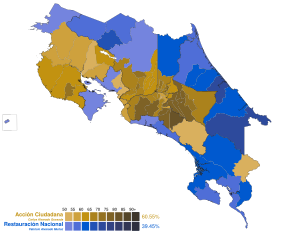 Elecciones generales de Costa Rica de 2018