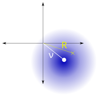 <span class="mw-page-title-main">Rice distribution</span> Probability distribution