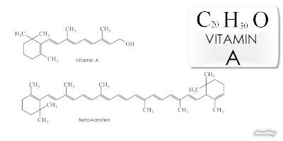 Vitamin A i beta-karoten