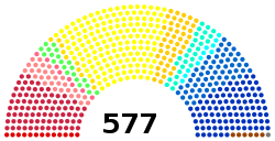 Nemzetgyűlés