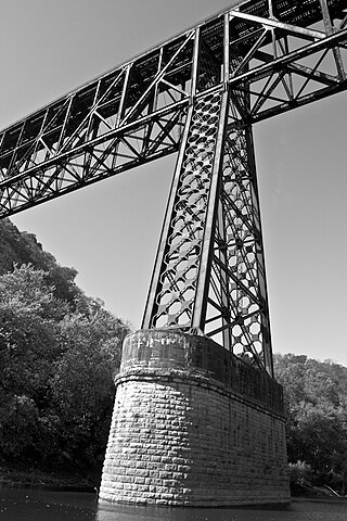 <span class="mw-page-title-main">High Bridge, Kentucky</span> Unincorporated community in Kentucky, United States