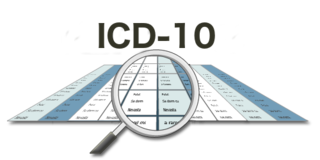 <span class="mw-page-title-main">ICD-10</span> World Health Organization medical codes