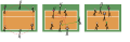 Positioning after serve