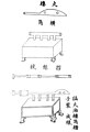 《武經總要》中記載的火焰噴射器