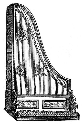 <span class="mw-page-title-main">Clavicytherium</span>