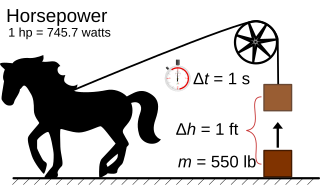 <span class="mw-page-title-main">Horsepower</span> Unit of power with different values