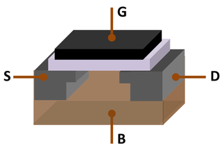 <span class="mw-page-title-main">MOSFET applications</span>