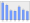 Evolucion de la populacion 1962-2008