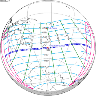 <span class="mw-page-title-main">Solar eclipse of December 17, 2066</span> Total eclipse