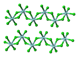 <span class="mw-page-title-main">Hafnium tetrachloride</span> Chemical compound