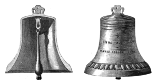 <span class="mw-page-title-main">Church bell</span> Bell in a church