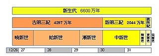 Earth Calendar 3