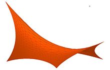 Fig. 4 Hypar (hyperbolic paraboloid) Hypar.jpg