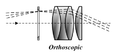 Orthoscopic okulár