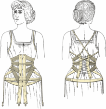 A short corset from 1906 RFpatent371319 1906.png