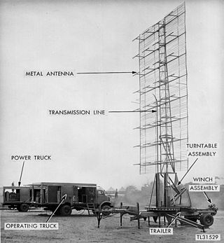 <span class="mw-page-title-main">SCR-270</span> Early U.S. Army radar type that detected Pearl Harbor attack