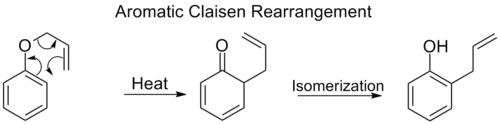 Aromatic Claisen rearrangement