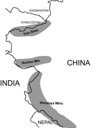 <span class="mw-page-title-main">Tectonics of the Tian Shan</span>