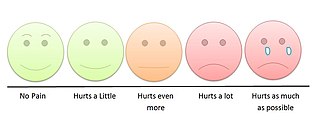 <span class="mw-page-title-main">Pain management in children</span> Medical condition