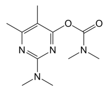 Structuurformule van pirimicarb