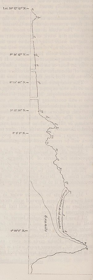 Section of elevation between Carthegena and Bogota