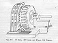 Zeichnung eines Dreh­strom­ge­ne­ra­tors aus dem Jahr 1891 nach Charles Eugene Lancelot Brown (Brown, Boveri & Cie.)