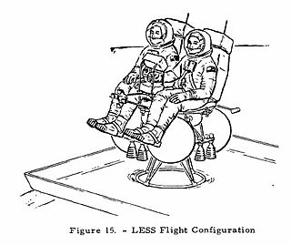 <span class="mw-page-title-main">Lunar escape systems</span> Series of proposed emergency spacecraft for the Apollo Program