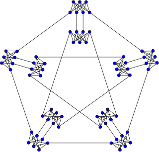 <span class="mw-page-title-main">Meredith graph</span>