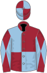 Maroon and light blue (quartered), diabolo on sleeves, quartered cap