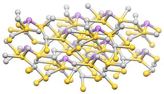 <span class="mw-page-title-main">Sulfosalt mineral</span> Sulfide minerals of a metal and a semi-metal