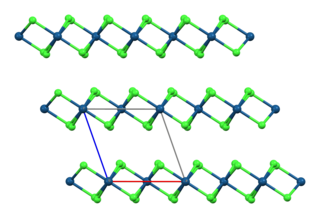 <span class="mw-page-title-main">Iridium(III) chloride</span> Chemical compound