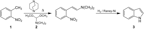 Übersichtsreaktion der Batcho-Leimgruber-Indol-Synthese