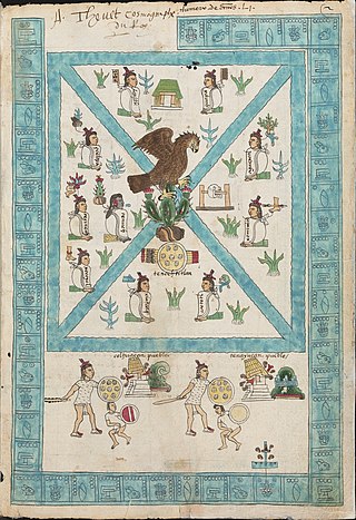 <span class="mw-page-title-main">Aztec codex</span> Manuscripts painted by pre-Columbian and colonial Aztec