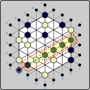 (ex.1) Black places on B1 and pushes to C2  (B)B1→C2 , creating a line of four Black pieces in a row at E4-F5-G6-H7. In this case, the entire line from C2 to H7 is taken off the board. The five Black pieces are returned to the Black player's reserves and the single White piece is captured by Black.