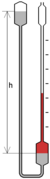 Barometer van Huygens