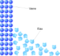 Une vue moléculaire du ménisque de l'eau.