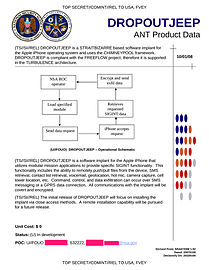 DROPOUTJEEP – Software implant for the iOS operating system of the iPhone