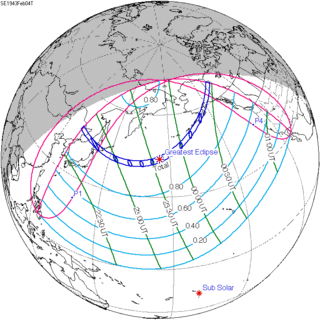 <span class="mw-page-title-main">Solar eclipse of February 4, 1943</span> Total eclipse