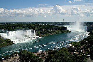 Niagara Falls Waterfalls of Ontario,Canada and New York,United States