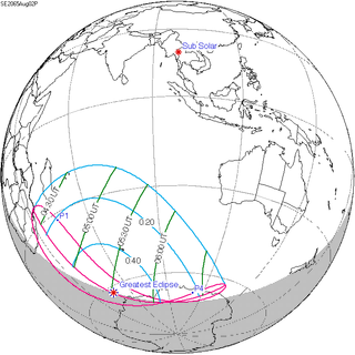 <span class="mw-page-title-main">Solar eclipse of August 2, 2065</span> Future partial solar eclipse