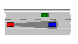 <span class="mw-page-title-main">Adaptive cruise control</span> Cruise control advanced driver-assistance system