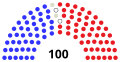 18. januar 2021 – 20. januar 2021